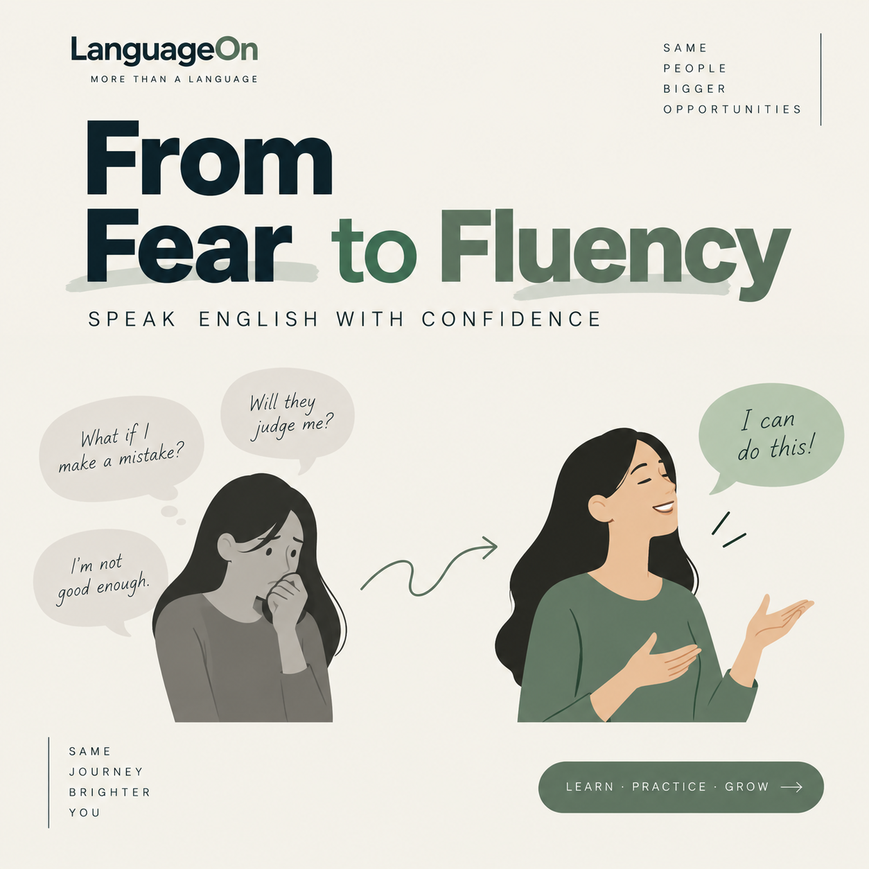 How to Overcome the Fear of Speaking English | LanguageOn